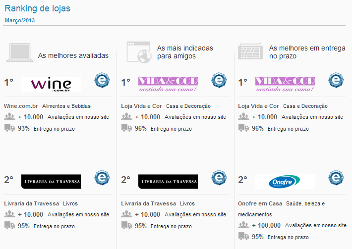  seguro comprar na Vida e Cor